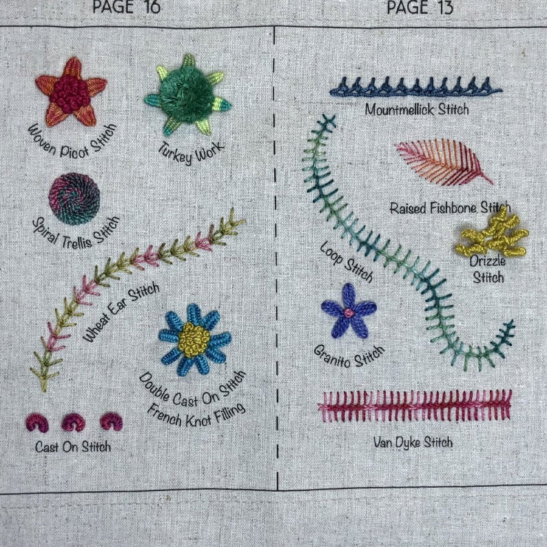 Książka do haftowania Stitcho™