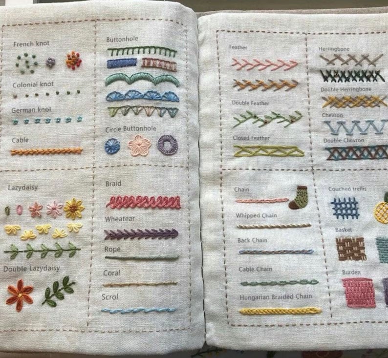 Książka do haftowania Stitcho™