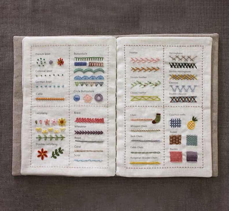 Książka do haftowania Stitcho™
